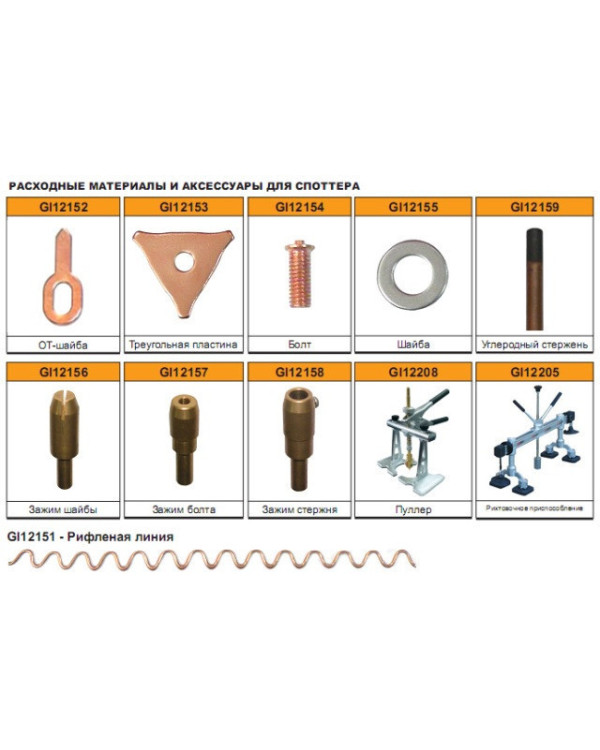 OT-шайба для споттера 50шт. G.I. KRAFT GI12152