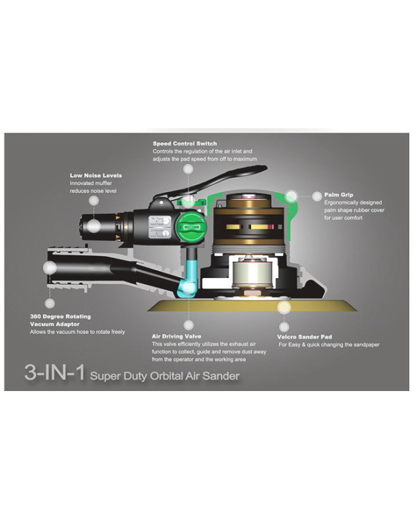 Шлифмашинка орбитальная пневматическая 5